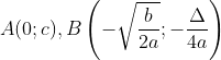 A (0; c), B left ( -sqrt{rac{b}{2a}}; -rac{Delta }{4a} 
ight )