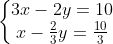 left{egin{matrix} 3x - 2y = 10\ x - rac{2}{3}y = rac{10}{3} end{matrix}
ight.