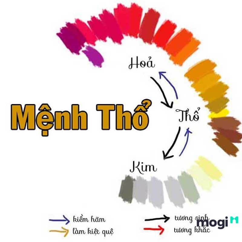 bảng màu phong thủy
