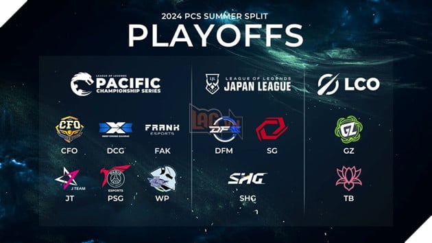 LMHT: Một Mùa Off-Season Hấp Dẫn Quay Trở Lại Với Kespa Cup 2024