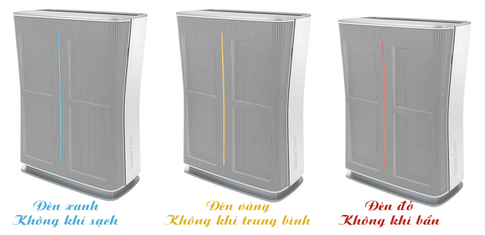 Đèn hiển thị chất lượng không khí
