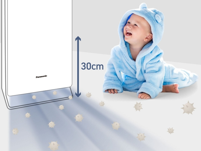 Công nghệ MEGA Catcher