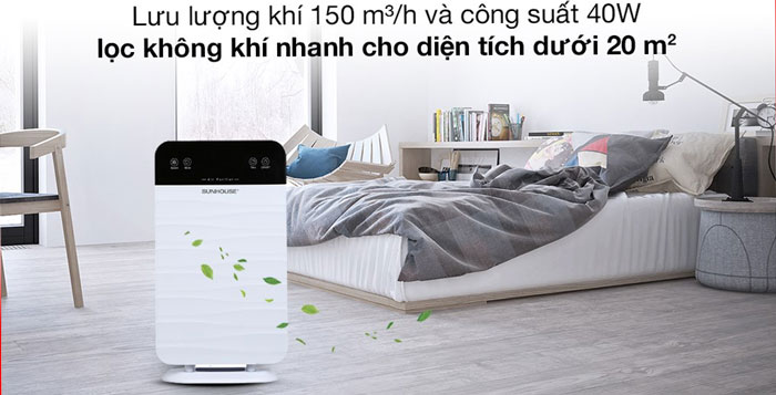 Sunhouse SHD-15AP9715 vận hành với công suất 40W tạo ra lưu lượng gió 150m3/giờ phù hợp với không gian từ 15 - 20m2