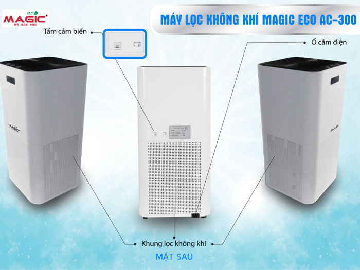 Cảm biến bụi tự động