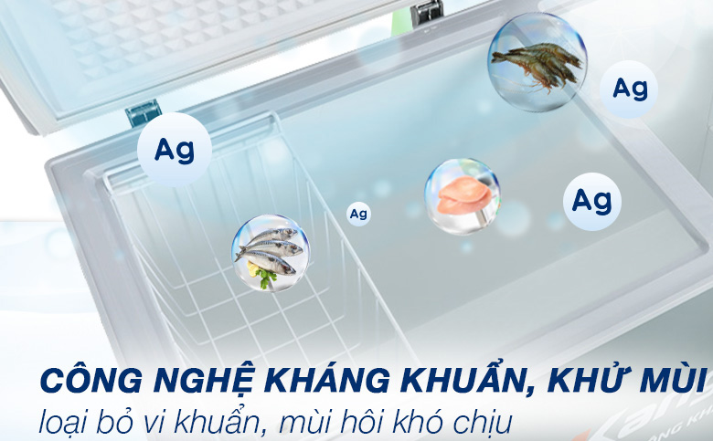 Công nghệ Nano Bạc – Kháng khuẩn, khử mùi hiệu quả