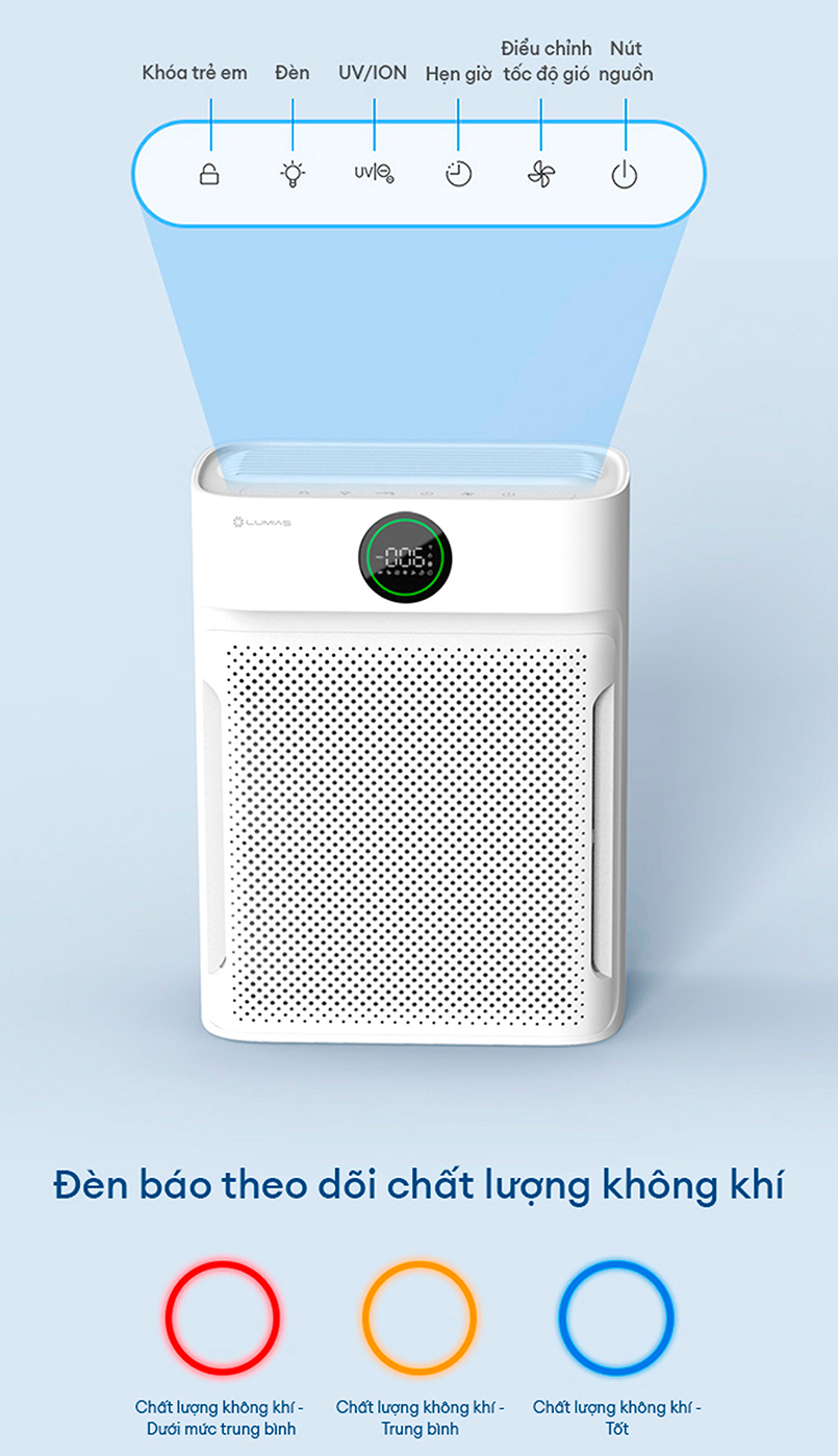Máy lọc không khí có đèn báo chất lượng không khí