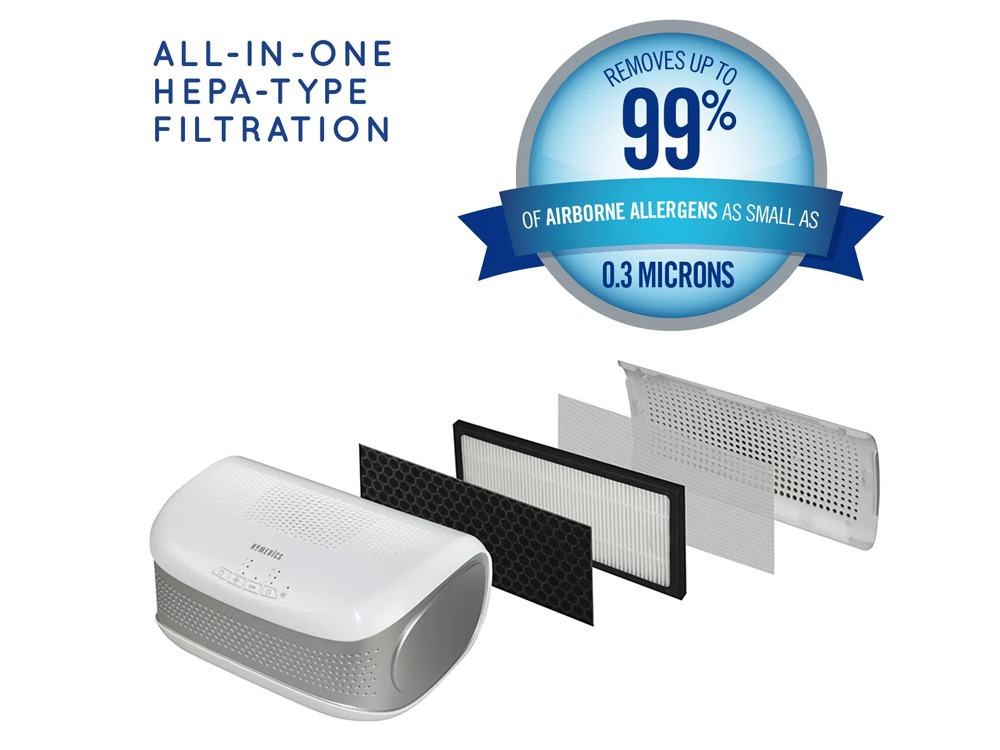 Bộ lọc đa lớp của máy lọc không khí HoMedics AP-DT10WT