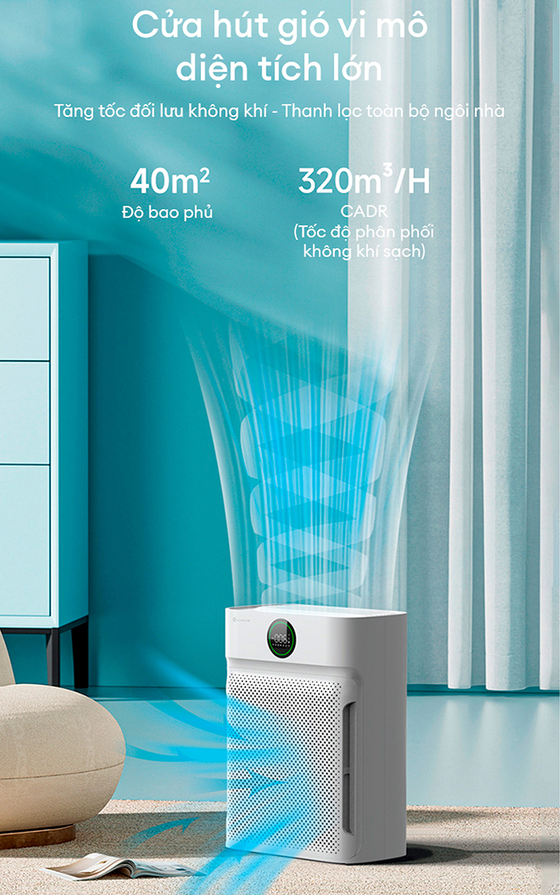 Lumias Bulma dùng cho diện tích 40m2