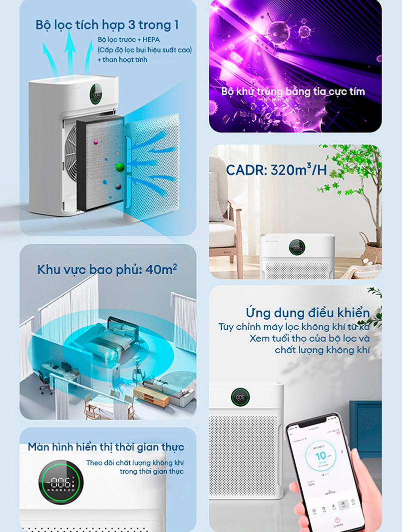 Máy lọc không khí Lumias khử trùng bằng tia cực tím (UV)