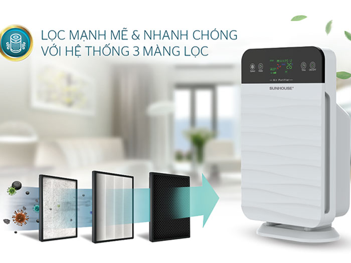 máy lọc không khí Sunhouse SHD-15AP9715 có hệ thống màng lọc 3 lớp