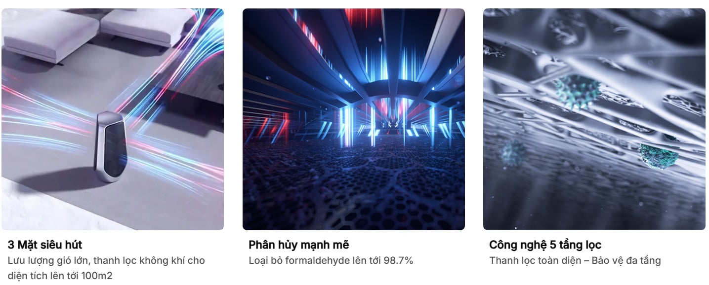 AirProce S9 áp dụng công nghệ 5 tầng lọc