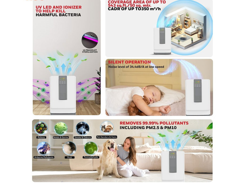 Máy lọc không khí trang bị màn hình hiển thị PM2.5