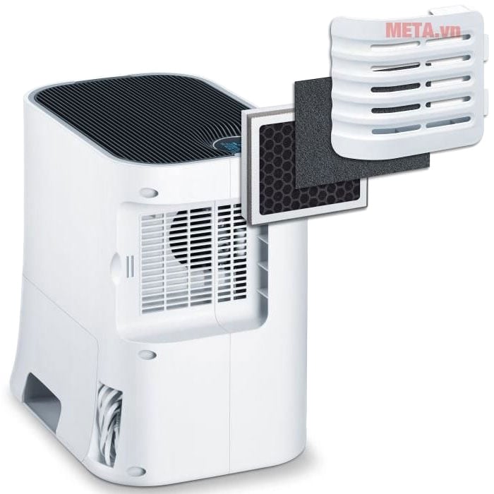 Máy lọc không khí Beurer LR330 có hệ thống 3 mang lọc