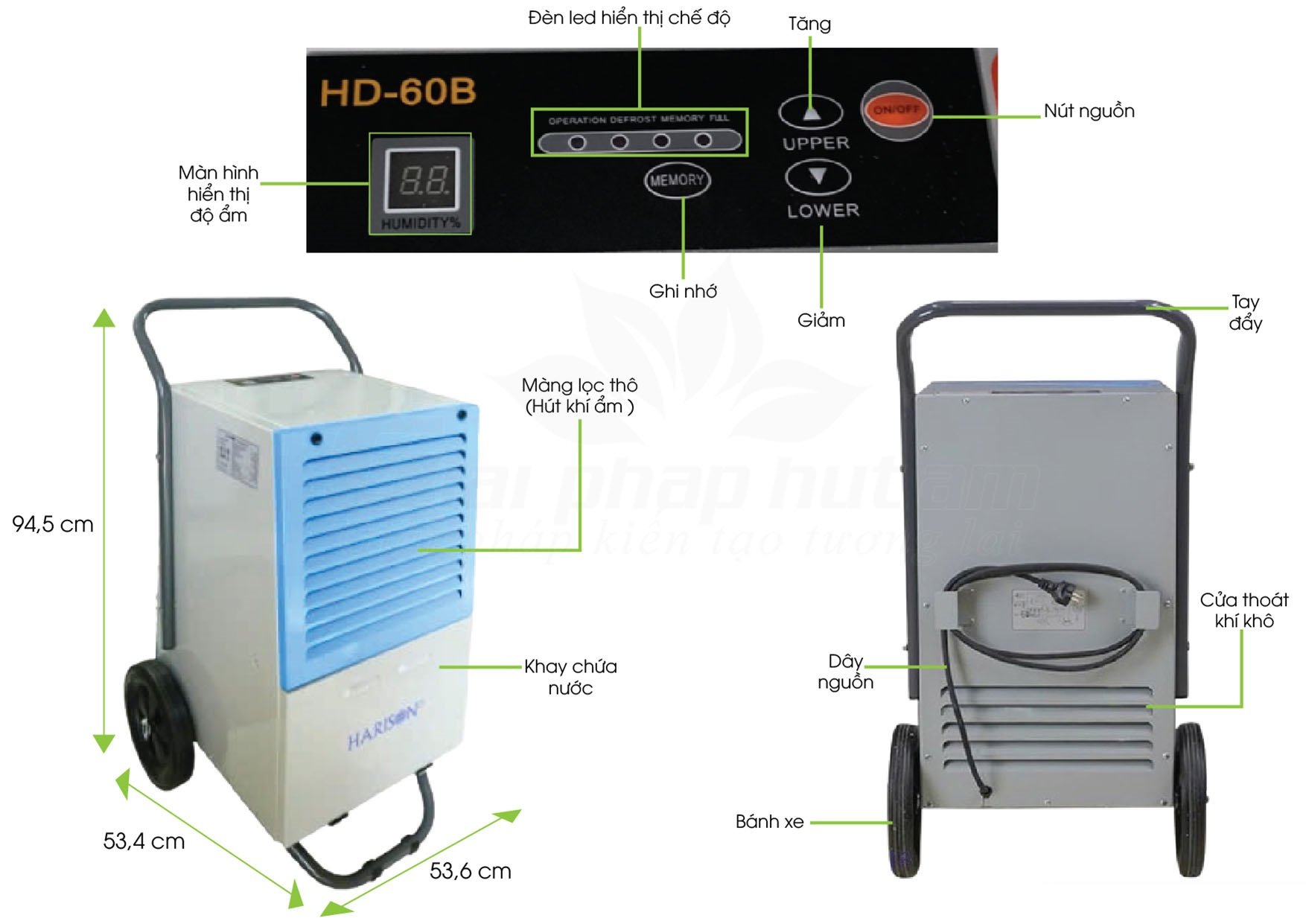 Tổng quan máy hút ẩm công nghiệp Harison HD-60B