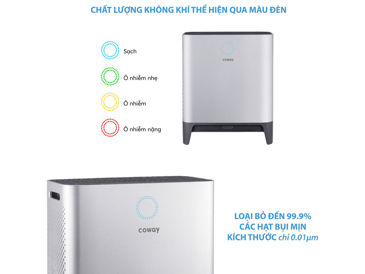 Máy lọc không khí AP-2318D có đèn báo chất lượng không khí