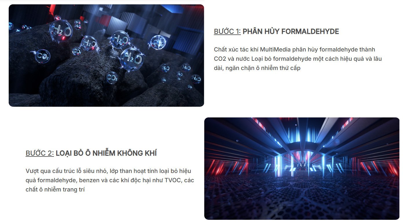 Máy lọc không khí hỗ trợ phân hủy Formaldehyde