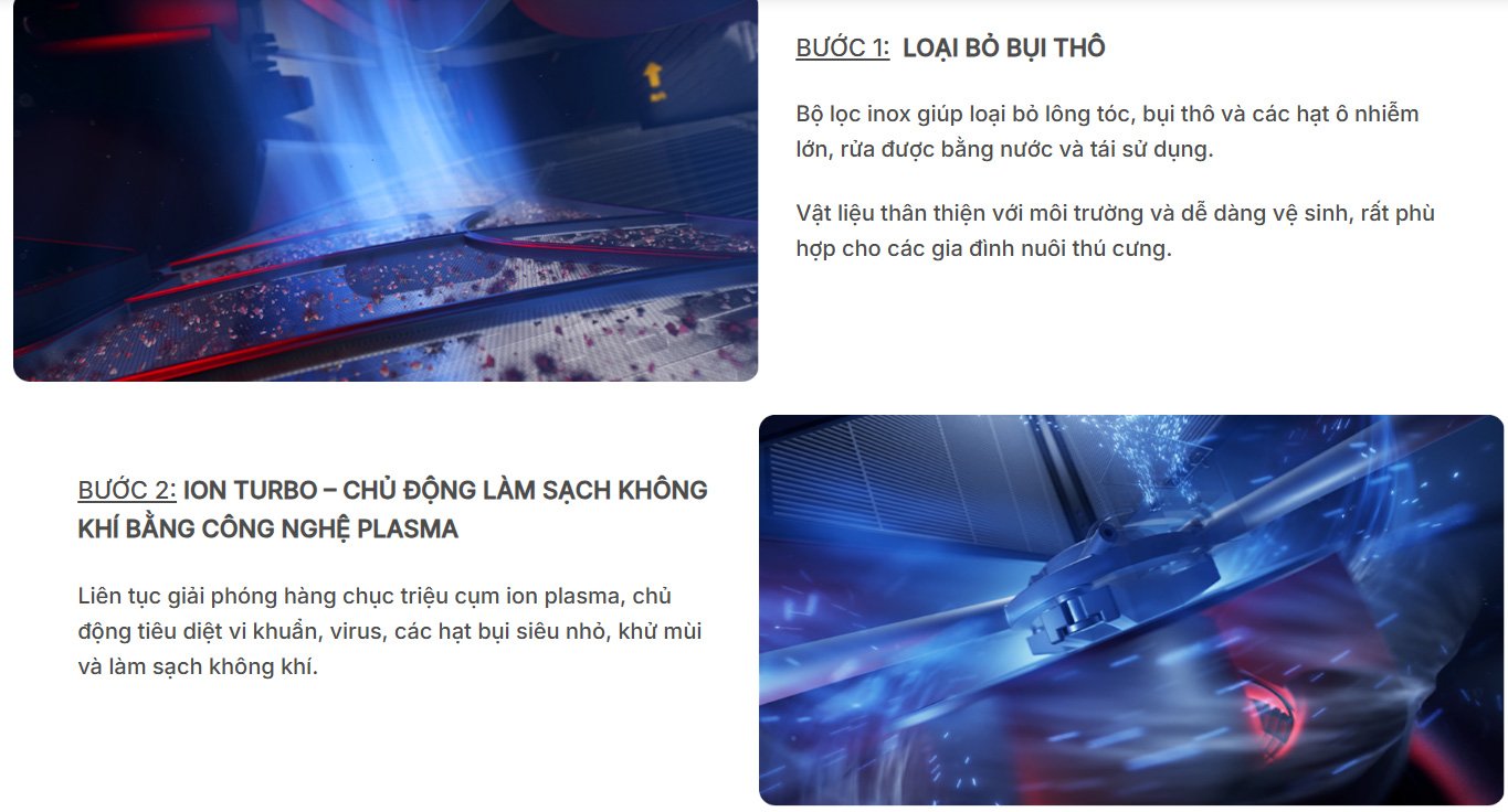 Máy lọc không khí giúp loại bỏ bụi thô hiệu quả