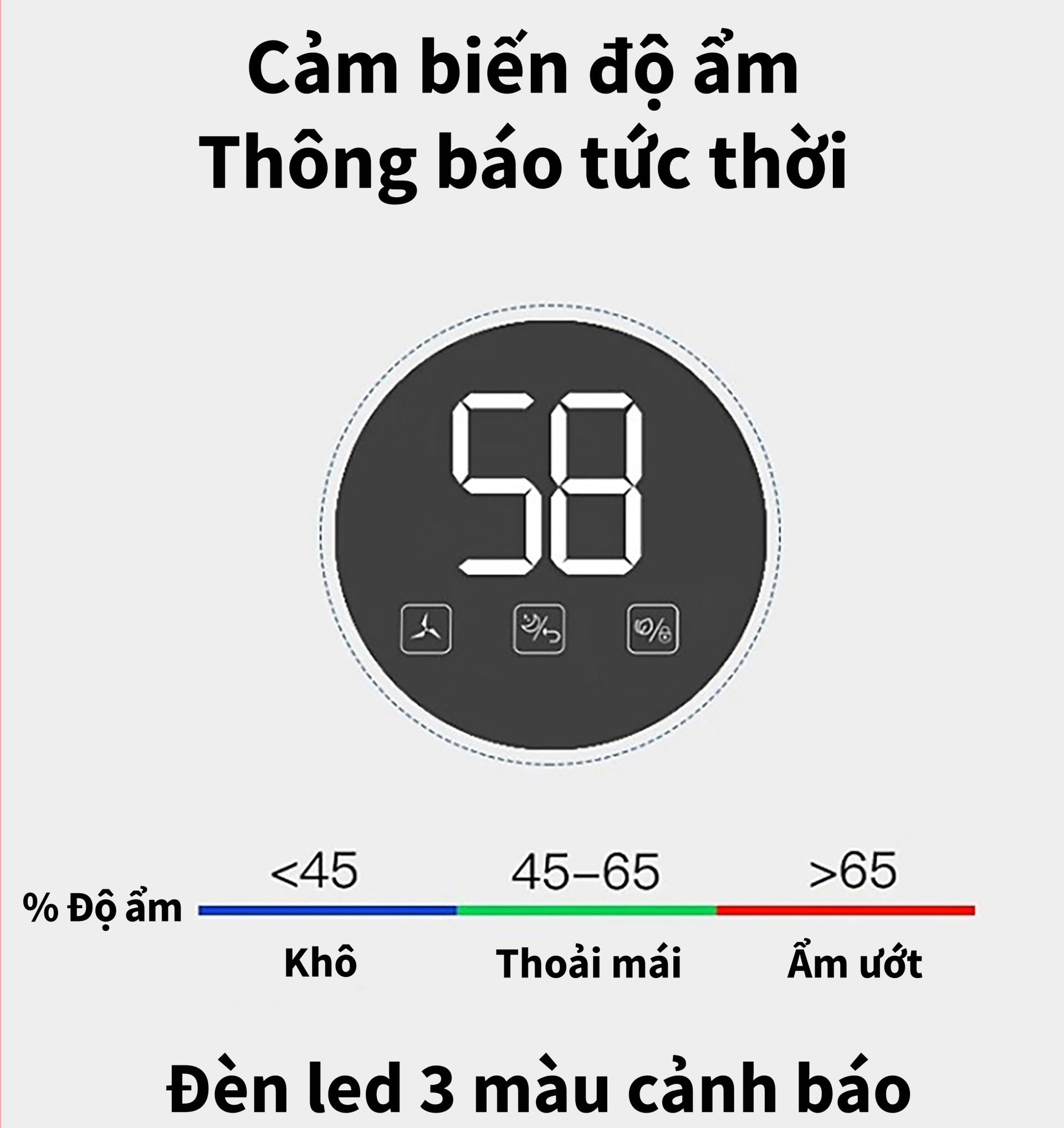 Bảng điều khiển cảm ứng LED thông minh