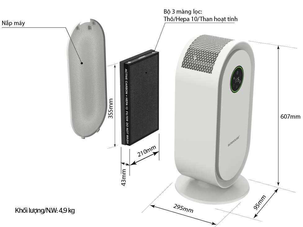Kích thước của máy lọc không khí