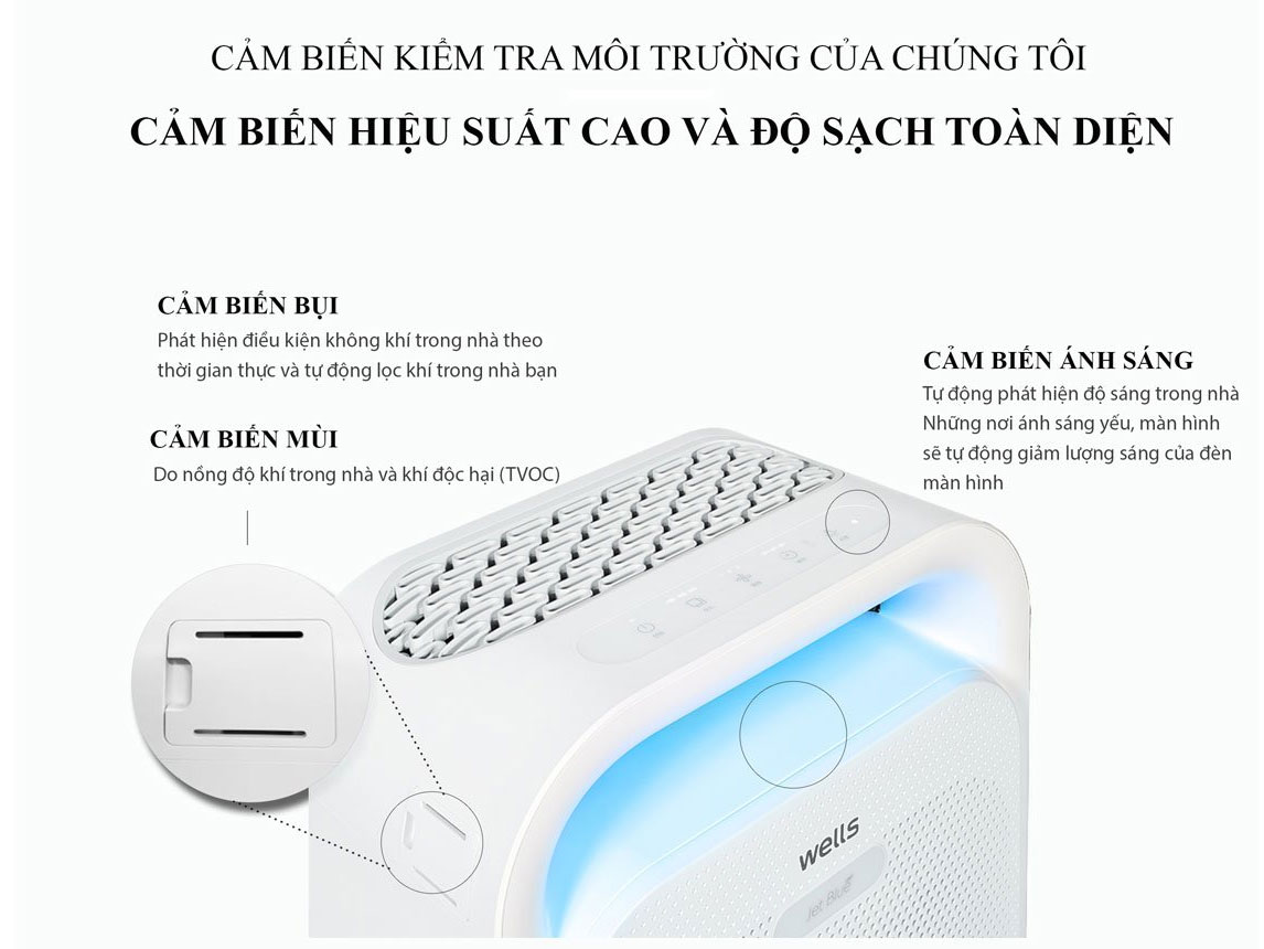 Máy lọc không khí gia đình có cảm biến bụi, cảm biến mùi