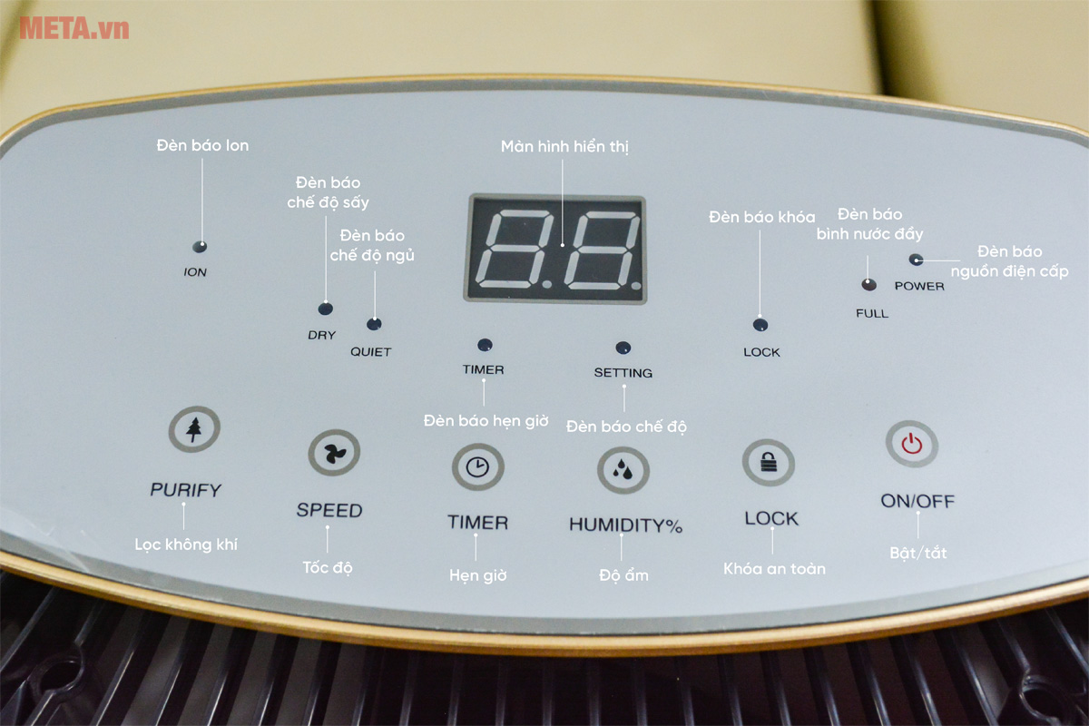 Bảng điều khiển của máy hút ẩm Nanoco NDH102 với các biểu tượng trực quan