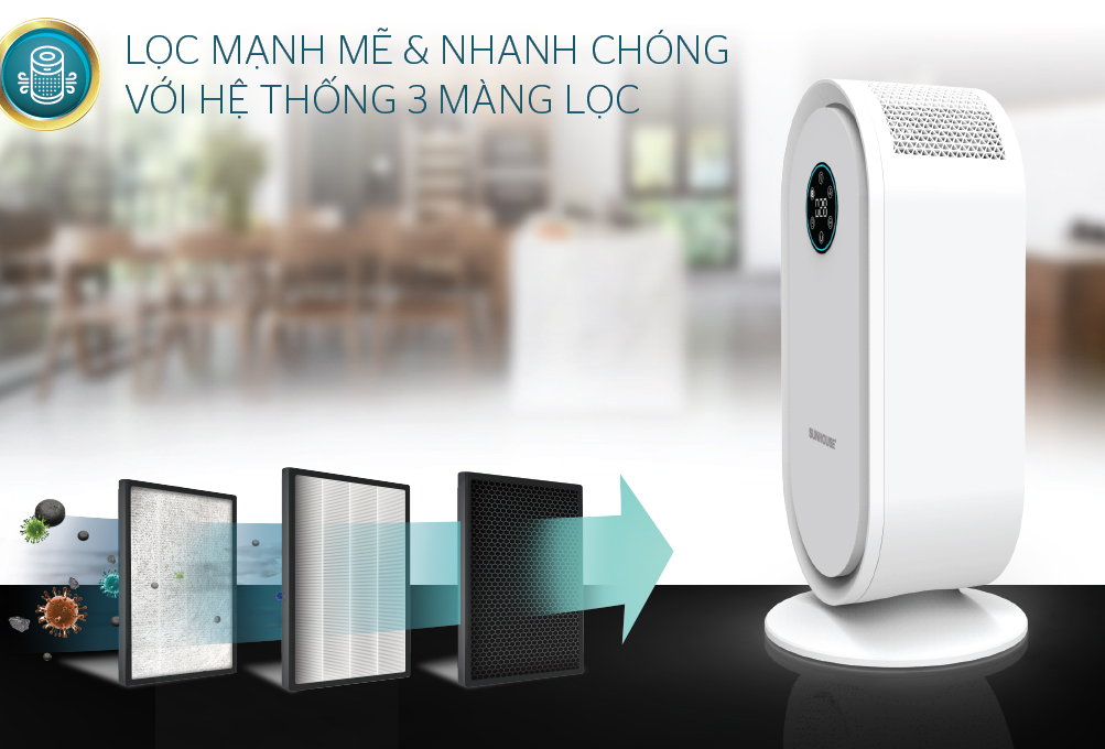 Bộ lọc của máy