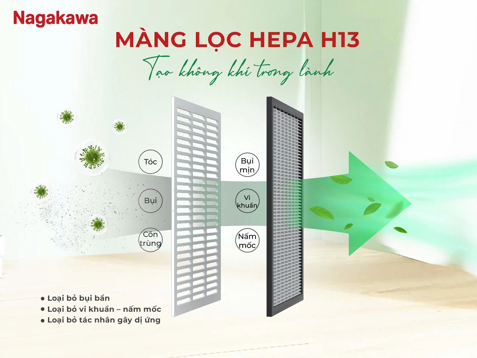 Máy hút ẩm dùng màng lọc Hepa 13