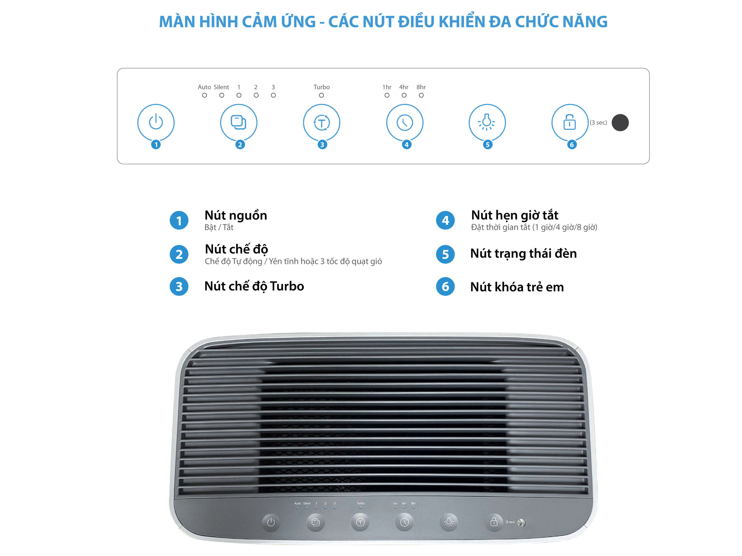 Coway Platform 600 gồm nhiều chế độ lựa chọn
