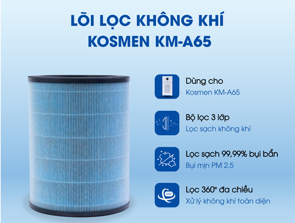 Máy lọc không khí bù ẩm Kosmen KM-A65