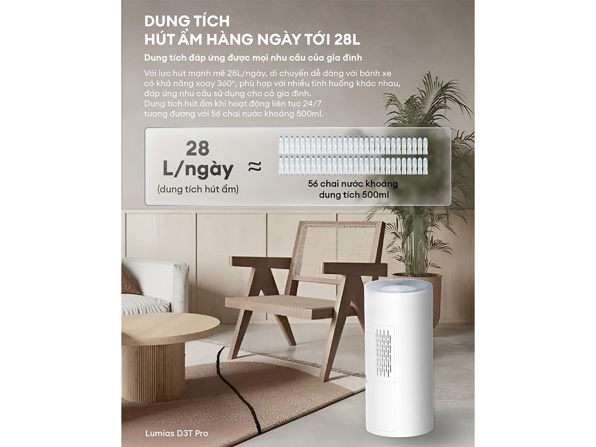 Máy hút ẩm nhanh