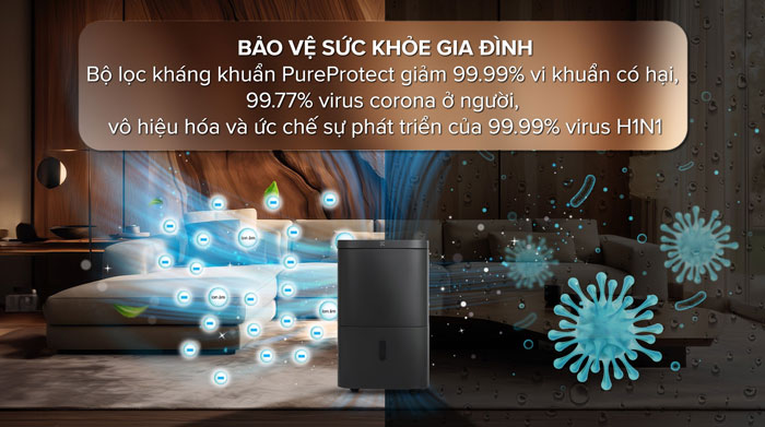 Máy hút ẩm lọc không khí Electrolux EDH12TRBD2 sử dụng hệ thông lọc kháng khuẩn PureProtect