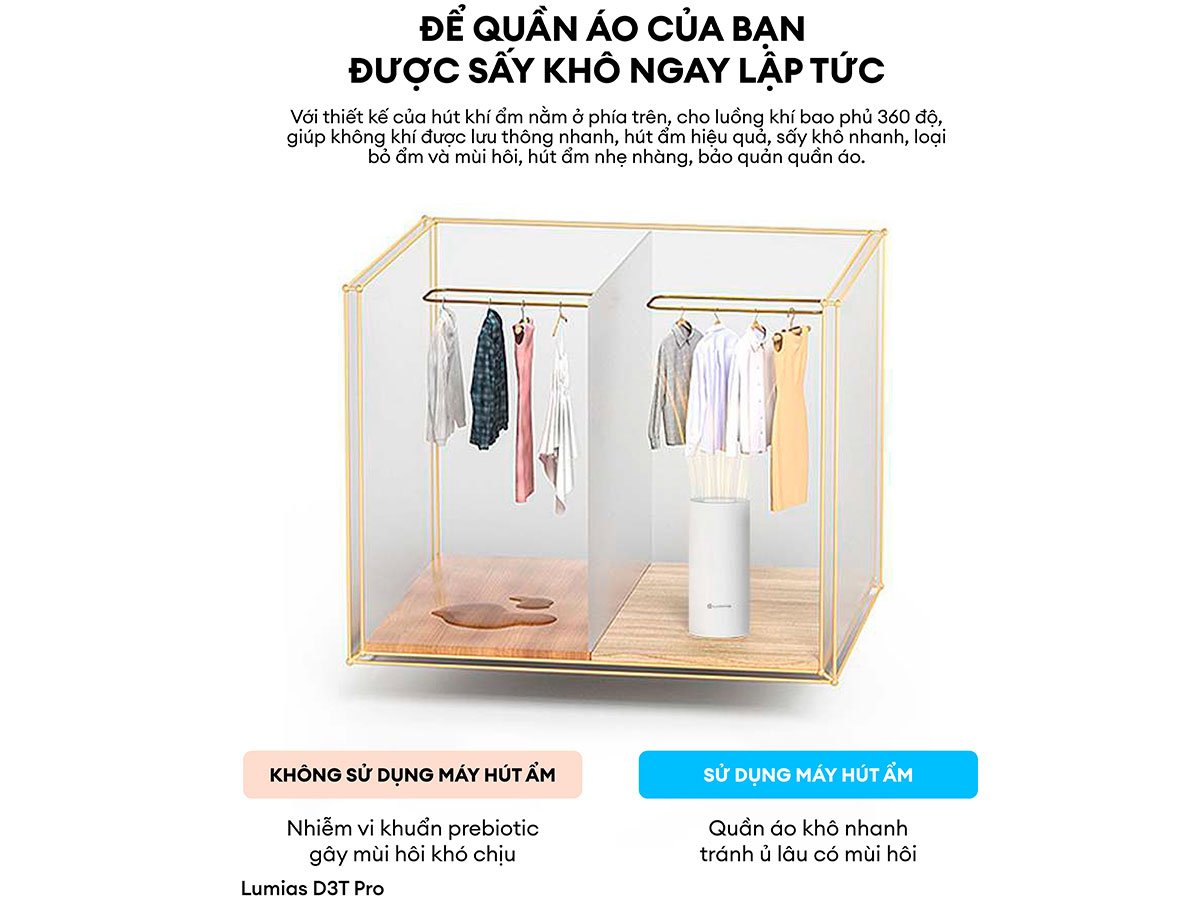 Máy hút ẩm gia đình có chế độ sấy quần áo