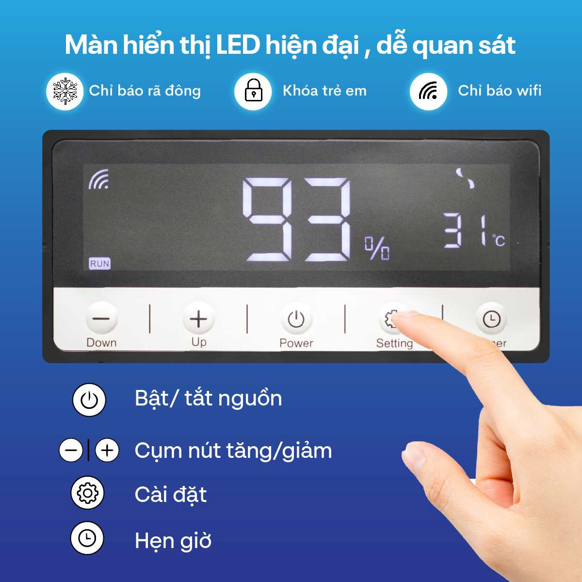 Nhiều tính năng tự động và an toàn