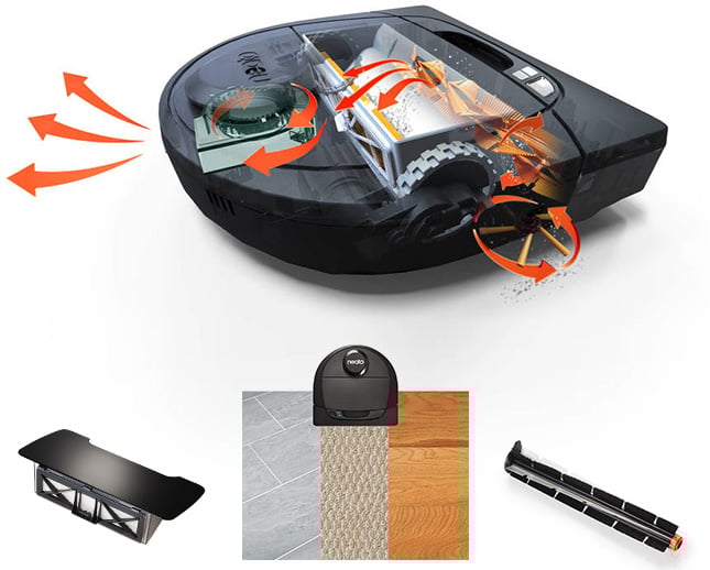Robot Neato Botvac D6 giúp hút bụi, rác sạch sẽ
