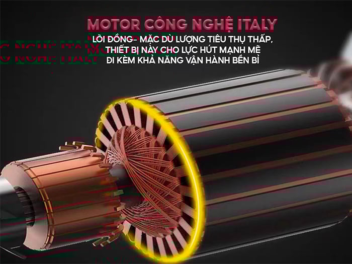 Máy có công nghệ lõi đồng