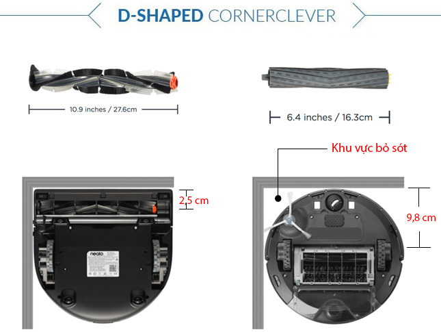 Robot hút bụi Neato Botvac D6 có kiểu dáng chữ D giúp lau dọn hiệu quả