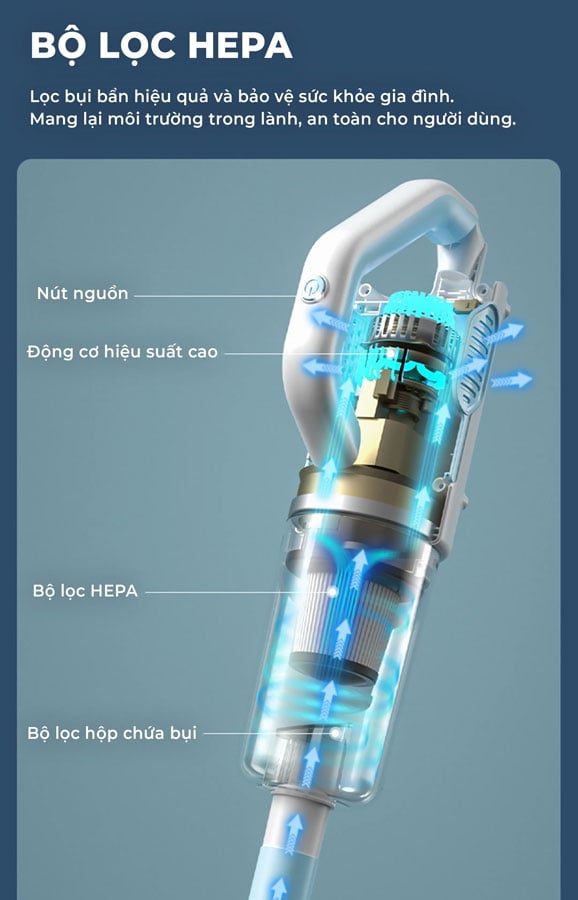 Máy hút bụi không dây Magic trang bị bộ lọc Hepa