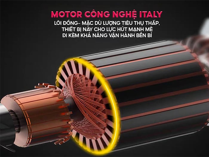 Máy sử dụng mô tơ hợp kim nhôm mạ đồng