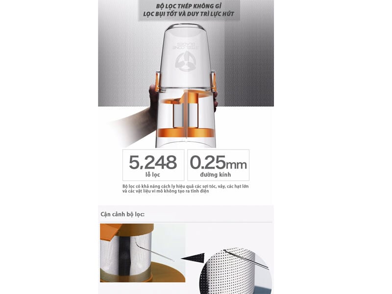 Cận cảnh thiết kế bộ lọc thép không gỉ