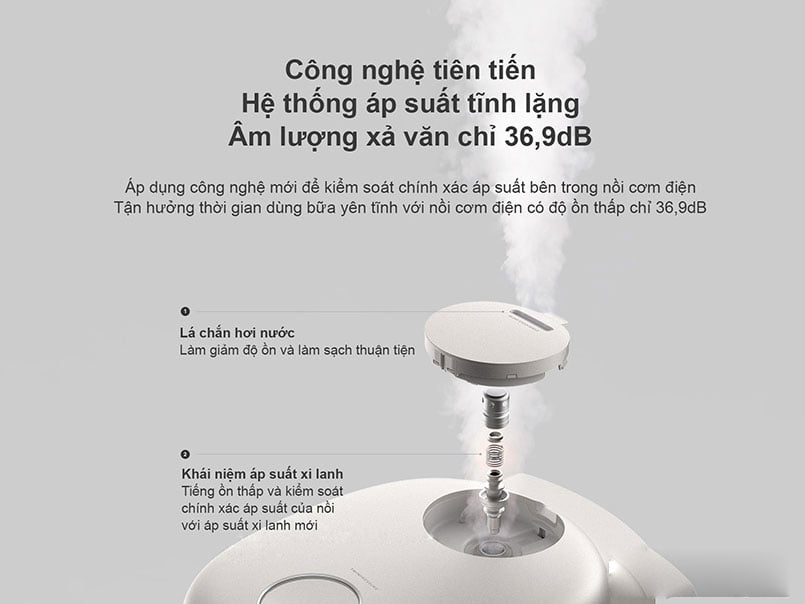 Nồi cơm điện cao tần dùng van xả áp suất chữ S