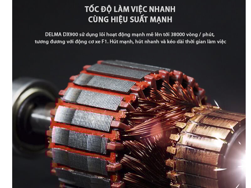 Nâng cao hiệu suất làm việc