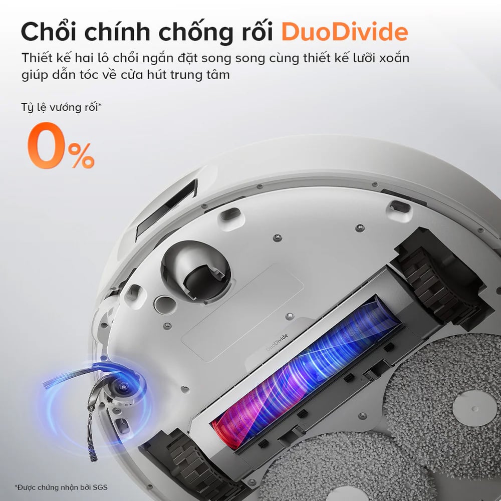 Hệ thống chổi chống rối kép đột phá