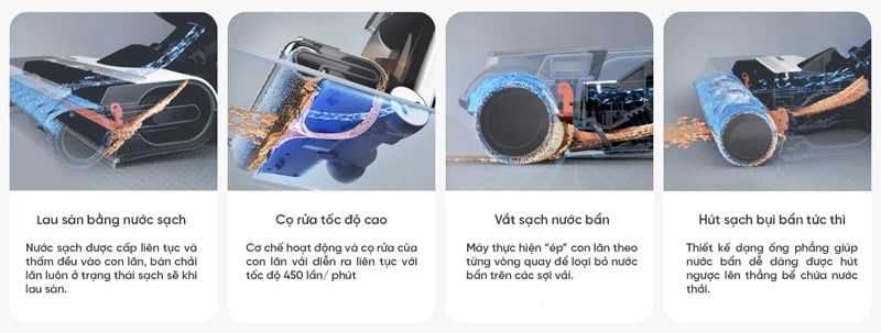 Tính năng làm sạch hoàn hảo