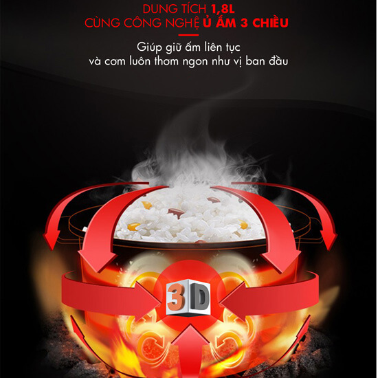Nồi thiết kế dung tích 1,8 lít và công nghệ ủ ấm 3 chiều