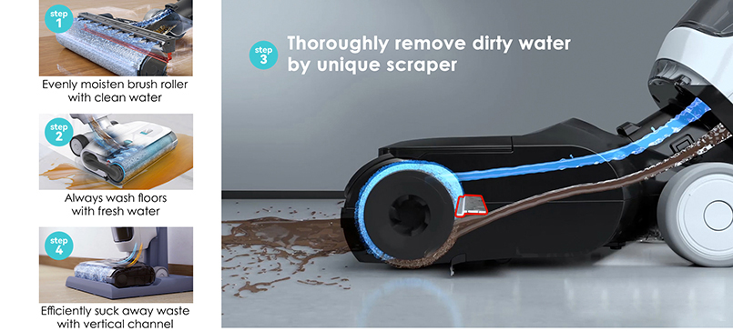 Con lăn của máy hút bụi