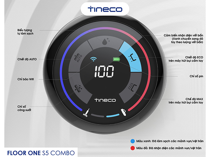 Màn hình hiển thị LED