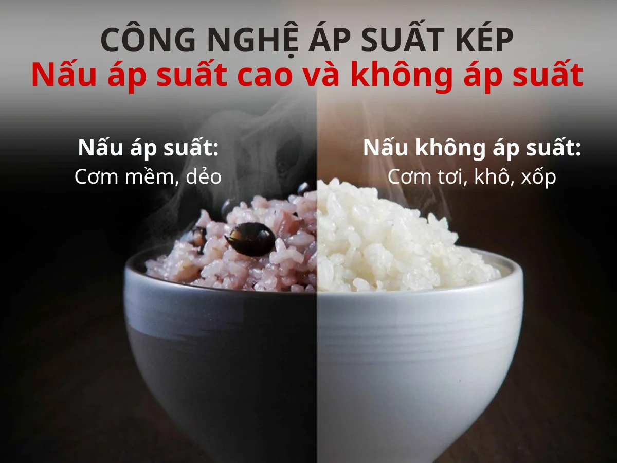 Công nghệ nấu áp suất kép tiên tiến