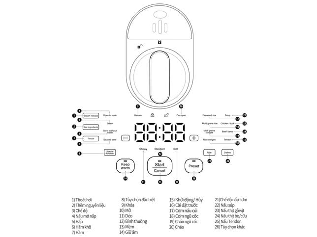 Nồi cơm điện tử Lock&Lock có bảng điều khiển cảm ứng