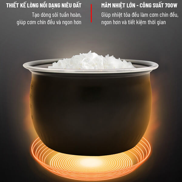 Lòng nồi thiết kế dạng niêu đất cho cơm chín đều và ngon hơn