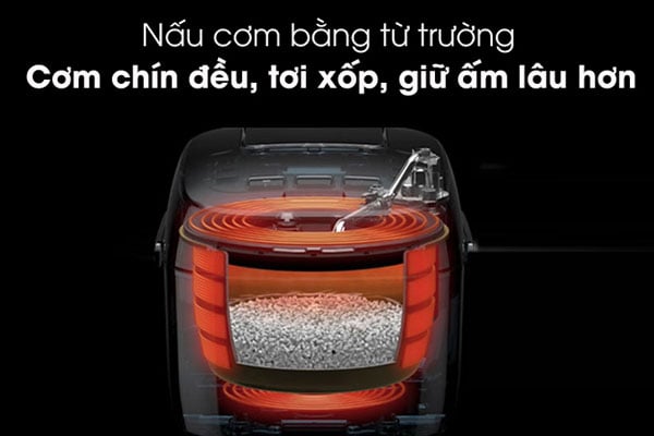 Nồi cơm điện Tiger JKW A10W được ứng dụng công nghệ nấu cao tần